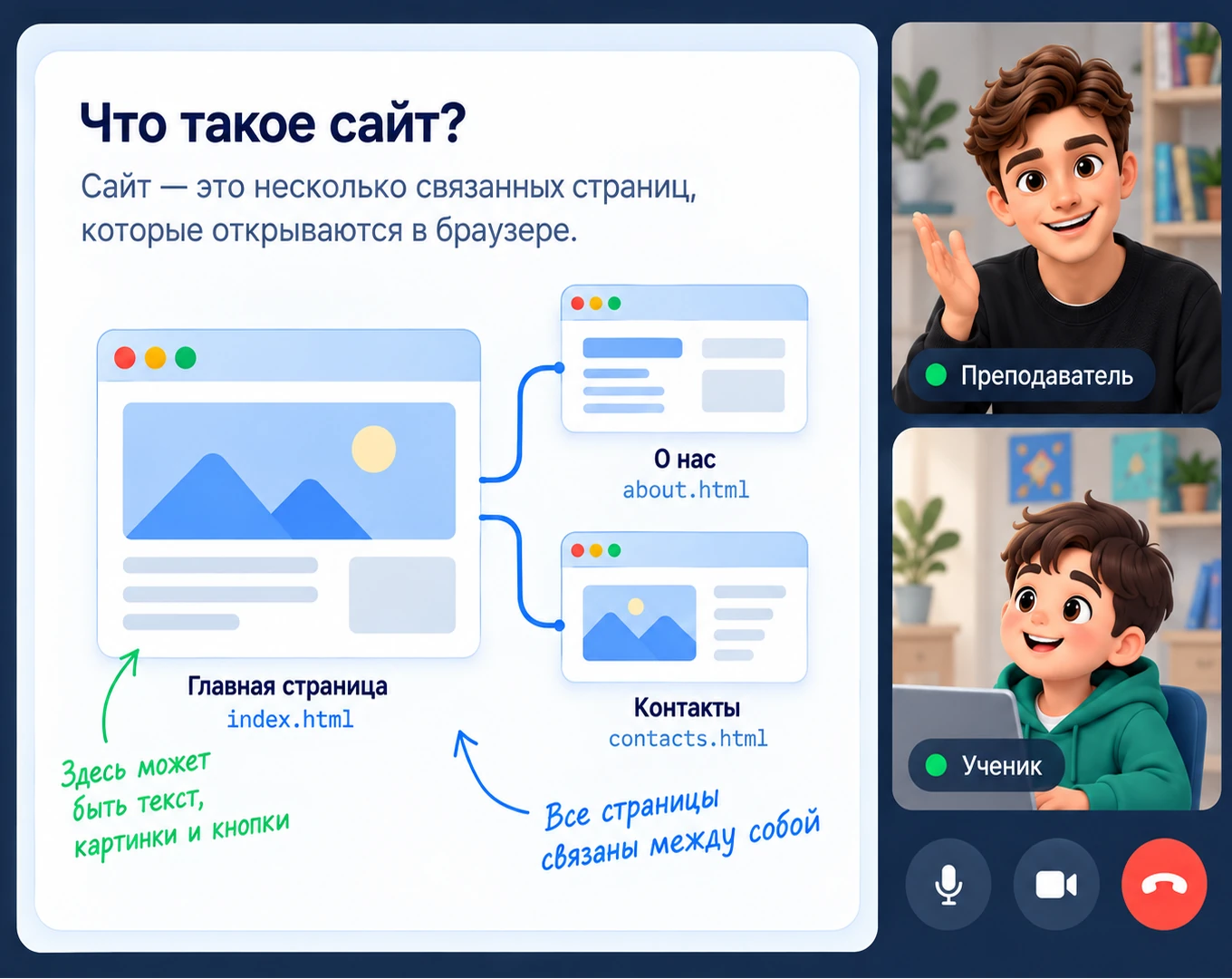 Индивидуальное занятие с преподавателем онлайн